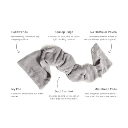 Weighted Sleep Mask (Midnight)